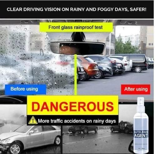 Car Glass Anti-fog Rainproof Agent - Buy 1 Get 1 Free 🔥